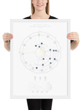 Framed poster